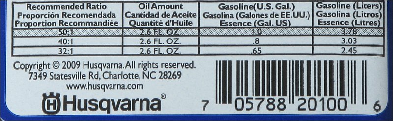 Two Stroke Oil Mix Ratio Chart